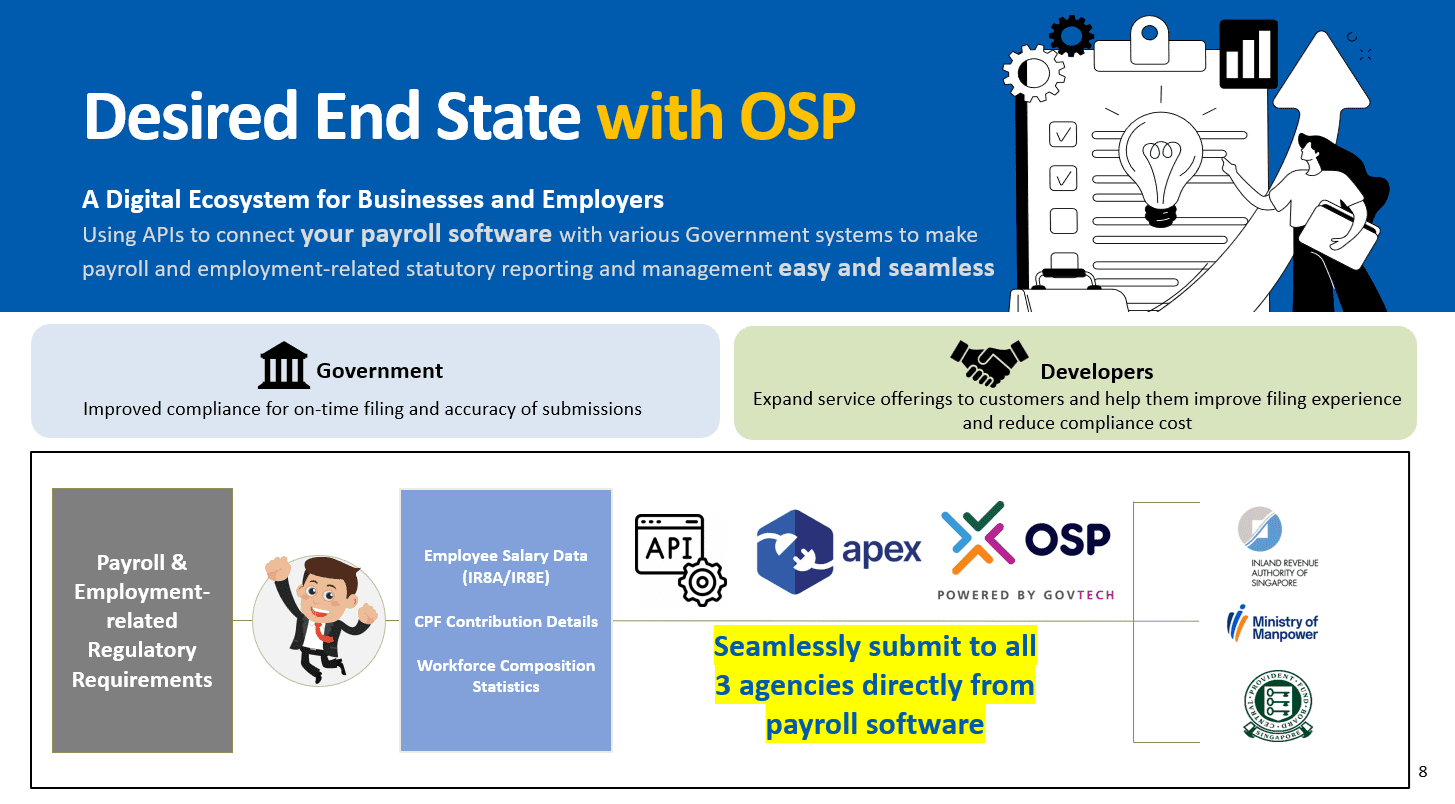 One Stop Payroll: Webinar Recap – How HR Teams Can Simplify Government ...