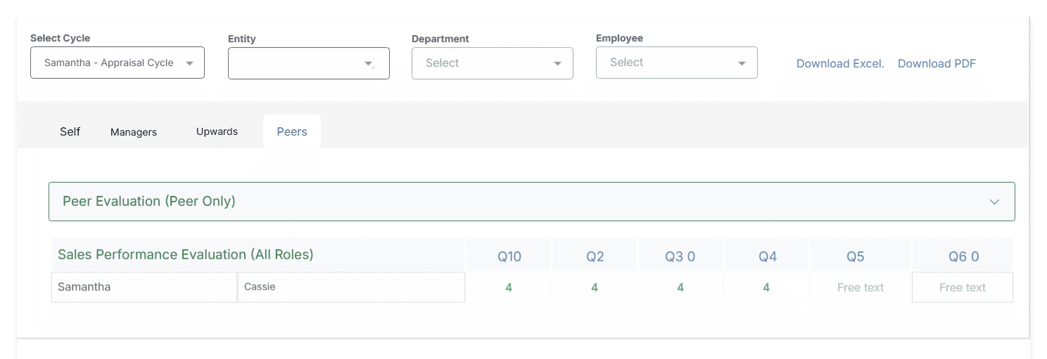 How You can Use AI to Conduct Fair and Effective 360-Degree Performance ...