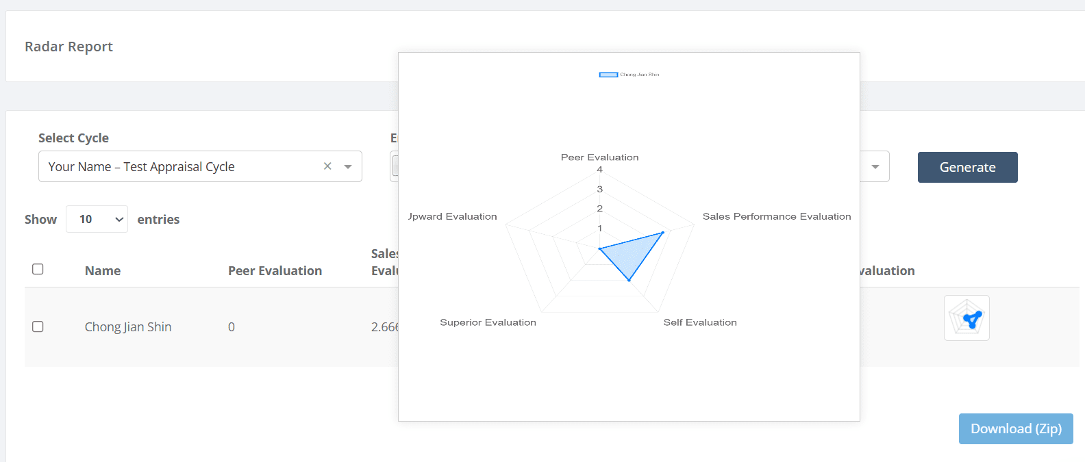 How You can Use AI to Conduct Fair and Effective 360-Degree Performance ...
